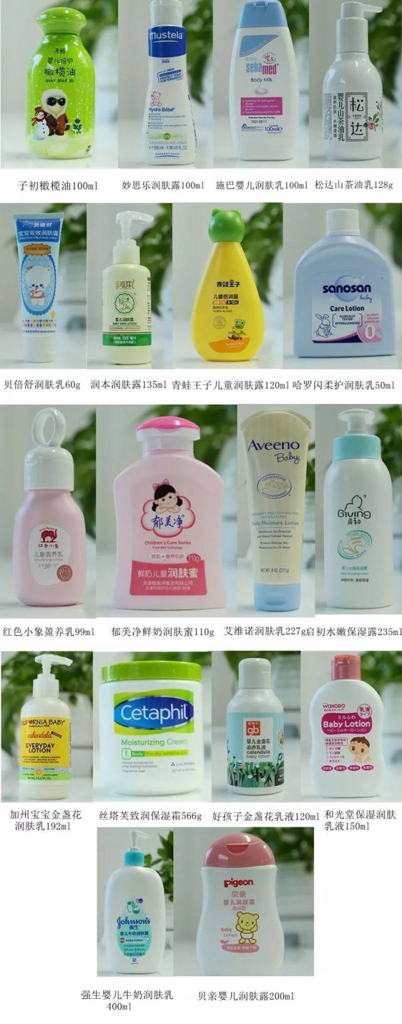 润肤乳代加工
